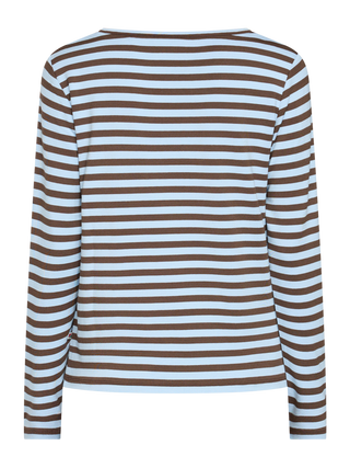 REDGREEN WOMAN Fie Long Sleeve T-shirt Long Sleeve Tee 162 Light Blue Stripe